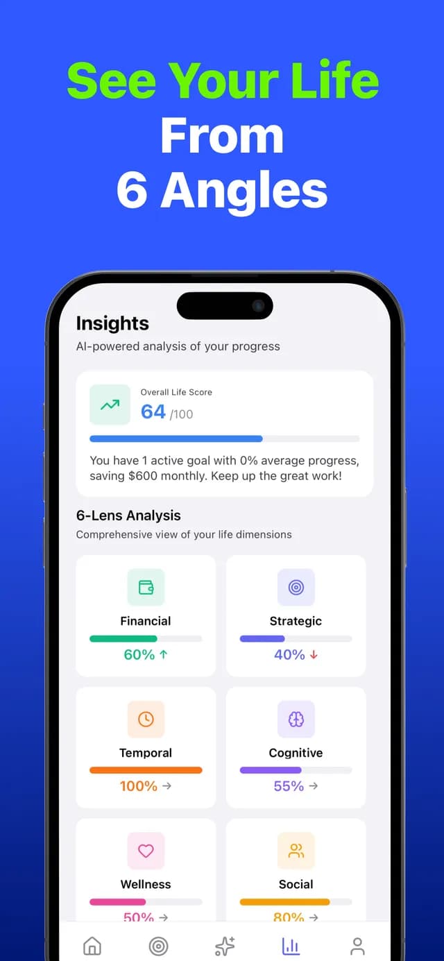 Todai App Store screenshot 7 (English)